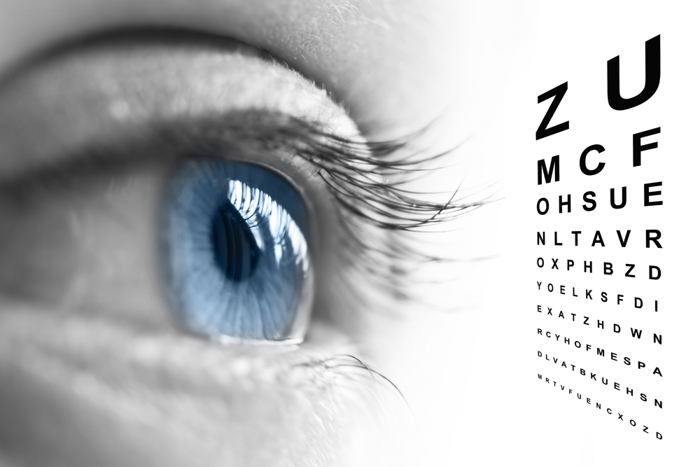 Eye Tests